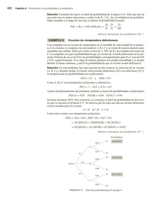Matematicas-Para-Administracion-y-Economia.pdf