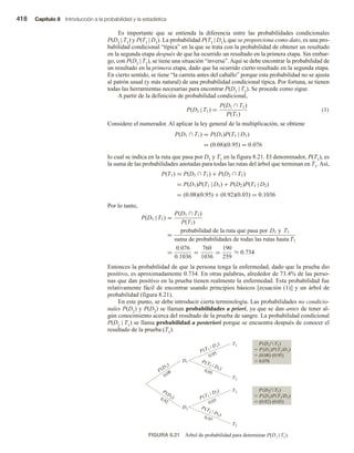 Matematicas-Para-Administracion-y-Economia.pdf
