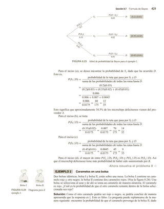 Matematicas-Para-Administracion-y-Economia.pdf