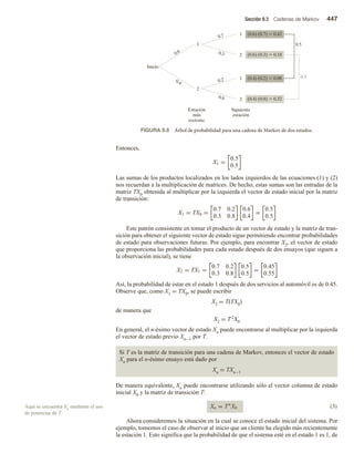 Matematicas-Para-Administracion-y-Economia.pdf