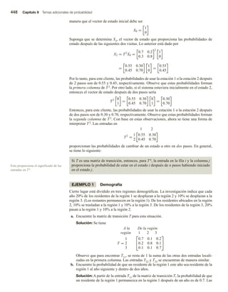 Matematicas-Para-Administracion-y-Economia.pdf
