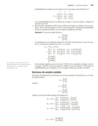 Matematicas-Para-Administracion-y-Economia.pdf