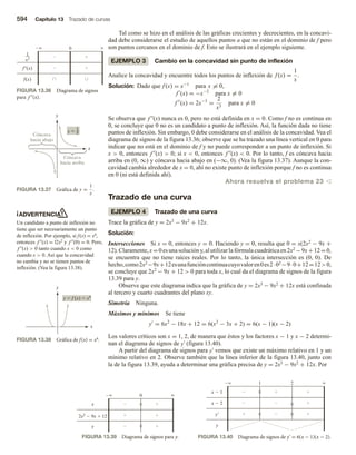 Matematicas-Para-Administracion-y-Economia.pdf