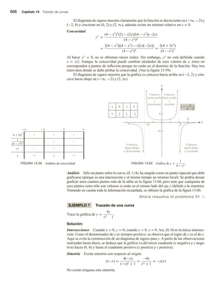 Matematicas-Para-Administracion-y-Economia.pdf