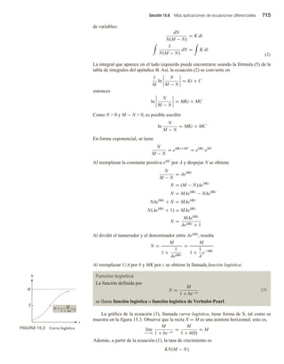 Matematicas-Para-Administracion-y-Economia.pdf