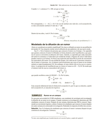 Matematicas-Para-Administracion-y-Economia.pdf