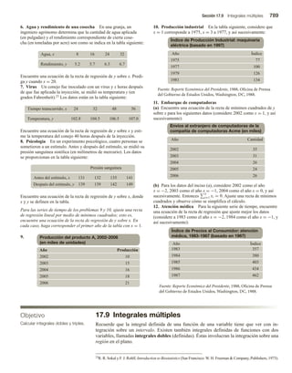 Matematicas-Para-Administracion-y-Economia.pdf