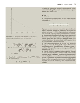 Matematicas-Para-Administracion-y-Economia.pdf