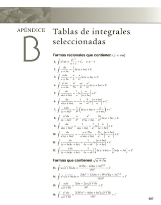 Matematicas-Para-Administracion-y-Economia.pdf