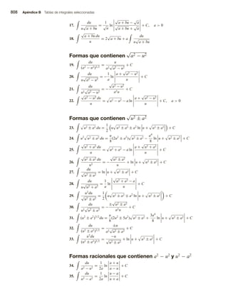 Matematicas-Para-Administracion-y-Economia.pdf