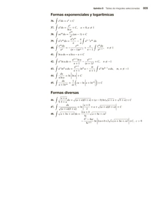 Matematicas-Para-Administracion-y-Economia.pdf