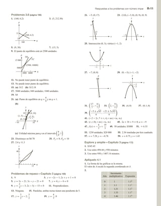 Matematicas-Para-Administracion-y-Economia.pdf