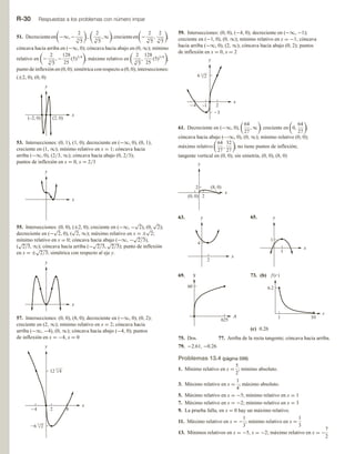 Matematicas-Para-Administracion-y-Economia.pdf