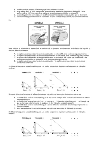 A. No se constituyo ninguna sociedad agropecuaria durante octubre/98
B. en el grafico No 1, el 100% corresponde al capital de las sociedades disueltas en octubre/98, y en el
grafico No 2, el 100% corresponde al capital de las sociedades constituidas en octubre/98
C. se constituyeron mas sociedades, en las diferentes actividades económicas, que las que se disolvieron
D. las disoluciones y constituciones de sociedades en otros sectores en octubre/98, no son representativas
25.
Para conocer el incremento o disminución de capital que se presento en octubre/98, en el sector de seguros y
finanzas, es suficiente saber
A. el capital que corresponde a las sociedades disueltas en octubre/98, en el sector de seguros y finanzas
B. el capital que corresponde a las sociedades constituidas en octubre/98, en el sector de seguros y finanzas
C. el capital que corresponde a las sociedades disueltas en octubre/98, y el capital que corresponde a las
sociedades constituidas en octubre/98, en el sector de seguros y finanzas
D. el capital que corresponde a las sociedades disueltas y el capital que corresponde a las sociedades
constituidas octubre/98
26. Observe la siguiente sucesión de triángulos. Los puntos suspensivos significan que la sucesión de triángulos
continua
Se puede determinar la medida de la base de cualquier triangulo n de la sucesión, teniendo en cuenta que
A. la medida de la base de cualquier triangulo de la sucesión siempre mide 1m mas que la medida de la base
del primer triangulo
B. la medida de la base del triangulo 1 es 2 m; que hay (n - 1) triángulos entre el triangulo 1 y el triangulo n y
que la diferencia entre la medida de las bases de dos triángulos consecutivos es 1m
C. la medida de la base de cualquier triangulo n puede obtenerse sumándole al numero que representa su
posición un metro
D. entre las medidas de los lados de cualquier triangulo n de la sucesión, la diferencia es un metro
27. Observe la siguiente sucesión de triángulos. Los puntos suspensivos significan que la sucesión de triángulos
continua
 