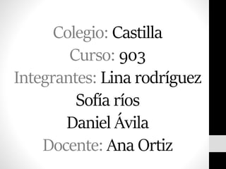 Colegio: Castilla
Curso: 903
Integrantes: Lina rodríguez
Sofía ríos
Daniel Ávila
Docente: Ana Ortiz
 