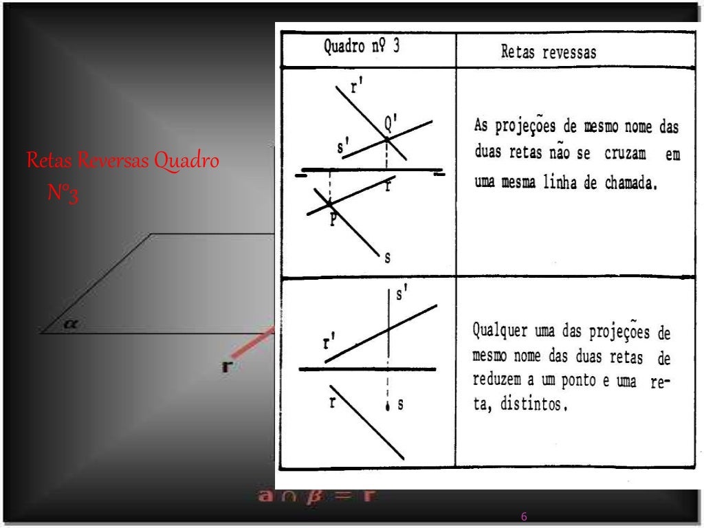 Angulos Determinados Por Uma Secante Em Duas Retas