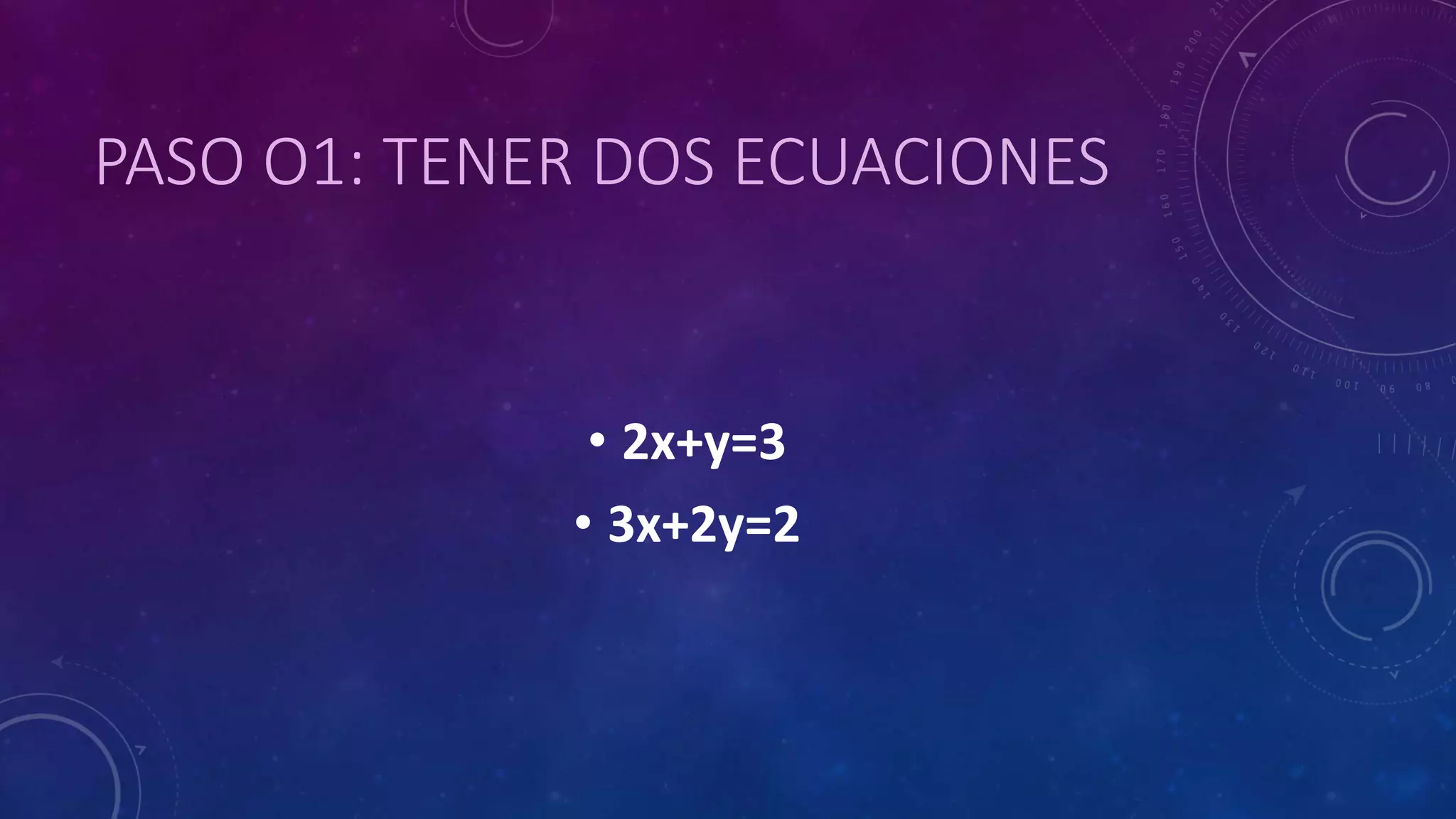 metodo-de-igualacion-ppt
