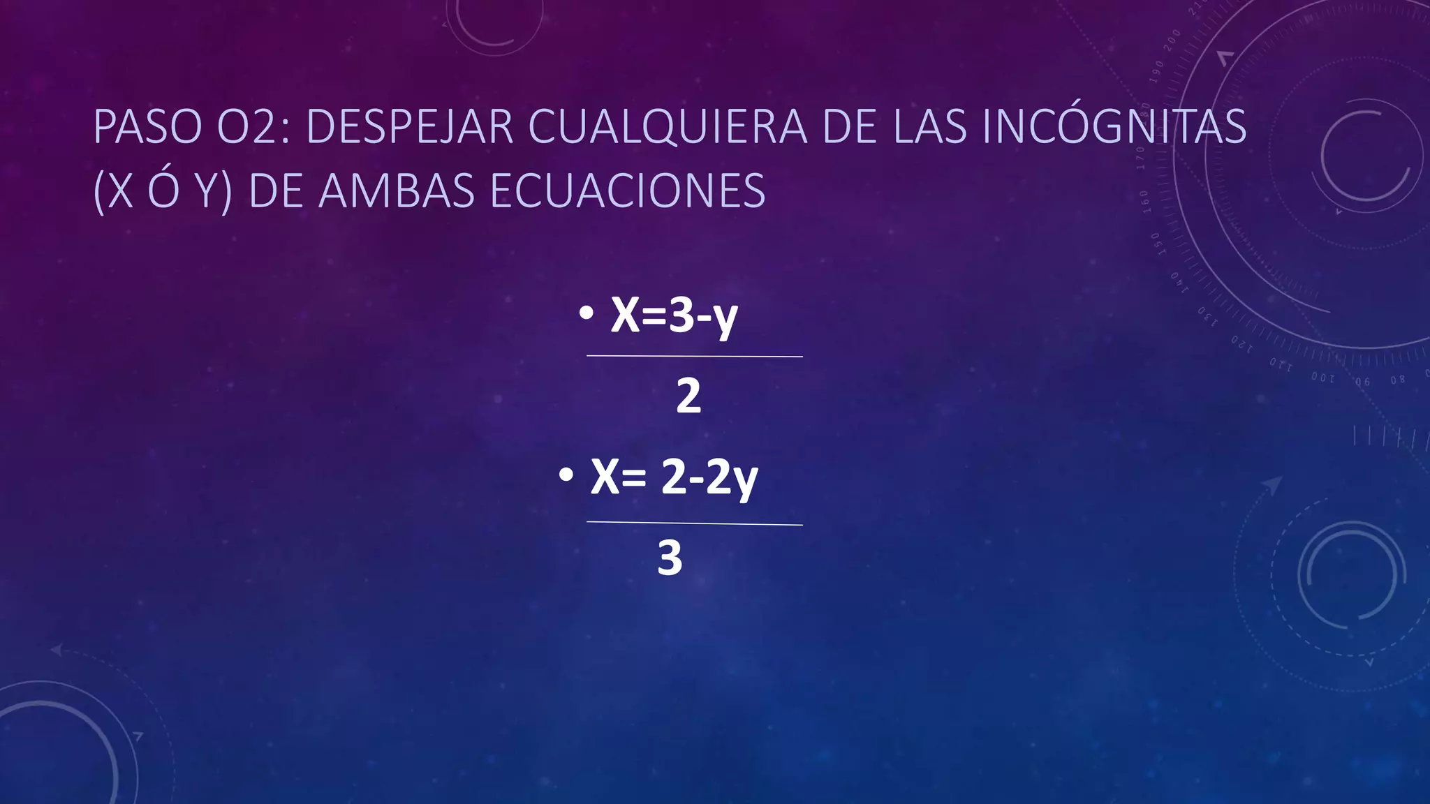 metodo-de-igualacion-ppt