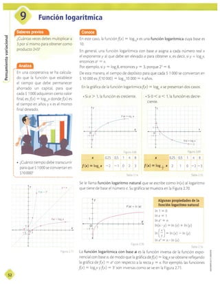 Matematicas 10 vamos a aprender