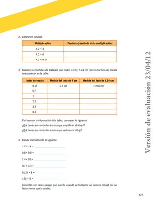 127
2.	 Completen la tabla.
Multiplicación Producto (resultado de la multiplicación)
4.2 × 4
4.2 × 6
4.2 × 8.24
	
3.	 Calculen las medidas de los lados que miden 4 cm y 8.24 cm con los factores de escala
que aparecen en la tabla.
Factor de escala Medida del lado de 4 cm Medida del lado de 8.24 cm
0.15 0.6 cm 1.236 cm
0.7
1
2.2
3.4
8.3
	
Con base en la información de la tabla, contesten lo siguiente.
¿Qué tienen en común las escalas que amplifican el dibujo?
¿Qué tienen en común las escalas que reducen el dibujo?
4.	 Calcula mentalmente lo siguiente.
1.25 × 4 =
0.5 × 0.5 =
1.4 × 10 =
0.7 × 0.3 =
0.125 × 8 =
1.52 × 5 =
Comenten con otras parejas qué sucede cuando se multiplica un número natural por un
factor menor que la unidad.
Versióndeevaluación23/04/12
 