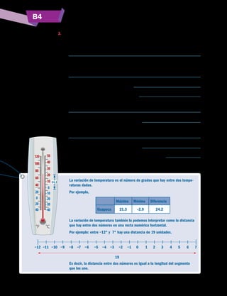 B4
184
La variación de temperatura es el número de grados que hay entre dos tempe-
raturas dadas.
Por ejemplo,
Máxima Mínima Diferencia
Guapoca 21.3 –2.9 24.2
La variación de temperatura también la podemos interpretar como la distancia
que hay entre dos números en una recta numérica horizontal.
Por ejemplo: entre −12° y 7° hay una distancia de 19 unidades.
Es decir, la distancia entre dos números es igual a la longitud del segmento
que los une.
	−12	 −11	 −10	 −9	 −8	 −7	 −6	 −5	 −4	 −3	 −2	 −1	 0	 1	 2	 3	 4	 5	 6	 7
19
3.	 En equipos, empleen la imagen del termómetro para contestar las preguntas siguientes.
a)	 En un cierto día, la temperatura máxima en Toluca fue de 25 °C y la temperatura mínima
fue de −1.5 °C. ¿De cuánto fue la variación de temperatura en esa ciudad?
b)	 La temperatura mínima de Pachuca fue de −2.9 °C. Si se sabe que la variación de tem-
peratura es de 23.4 °C, ¿cuál fue la temperatura máxima de dicha ciudad?
c)	 ¿Cuántos grados hay de −9 °C a −26 °C?
d)	 ¿Cuántos grados hay de −1.5 °C a −15.5 °C?
e)	 En el termómetro ubiquen las temperaturas 13 °C y 4 °C, ¿cuál de las dos es menor?
f)	 ¿Cuál es la variación entre estas temperaturas?
g)	 Ahora ubiquen las temperaturas –13 °C y –4 °C, ¿cuál de las dos es menor?
h)	 ¿Cuál es la variación entre estas temperaturas?
i)	 Entre –13 °C y 4 °C, ¿cuál de las dos temperaturas es menor?
j)	 Analicen sus respuestas en grupo y en caso de controversia consulten con su profesor.
24.2
Versióndeevaluación23/04/12
 