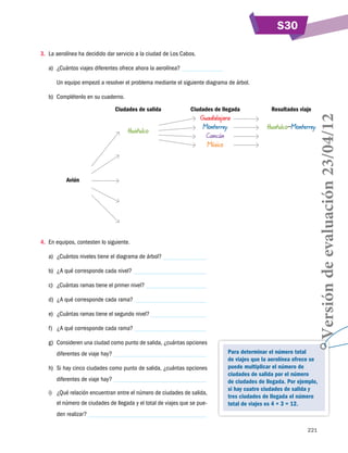 S30
221
3.	 La aerolínea ha decidido dar servicio a la ciudad de Los Cabos.
a)	 ¿Cuántos viajes diferentes ofrece ahora la aerolínea?
Un equipo empezó a resolver el problema mediante el siguiente diagrama de árbol.
b)	 Complétenlo en su cuaderno.
Avión
Ciudades de salida Ciudades de llegada Resultados viaje
Huatulco
Huatulco-Monterrey
Guadalajara
Monterrey
Cancún
México
4.	 En equipos, contesten lo siguiente.
a)	 ¿Cuántos niveles tiene el diagrama de árbol?
b)	 ¿A qué corresponde cada nivel?
c)	 ¿Cuántas ramas tiene el primer nivel?
d)	 ¿A qué corresponde cada rama?
e)	 ¿Cuántas ramas tiene el segundo nivel?
f)	 ¿A qué corresponde cada rama?
g)	 Consideren una ciudad como punto de salida, ¿cuántas opciones
diferentes de viaje hay?
h)	 Si hay cinco ciudades como punto de salida, ¿cuántas opciones
diferentes de viaje hay?
i)	 ¿Qué relación encuentran entre el número de ciudades de salida,
el número de ciudades de llegada y el total de viajes que se pue-
den realizar?
Para determinar el número total
de viajes que la aerolínea ofrece se
puede multiplicar el número de
ciudades de salida por el número
de ciudades de llegada. Por ejemplo,
si hay cuatro ciudades de salida y
tres ciudades de llegada el número
total de viajes es 4 × 3 = 12.
Versióndeevaluación23/04/12
 