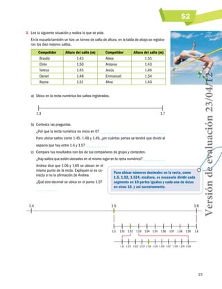 S2
23
3.	 Lee la siguiente situación y realiza lo que se pide.
En la escuela también se hizo un torneo de salto de altura, en la tabla de abajo se registra-
ron los diez mejores saltos.
Competidor Altura del salto (m) Competidor Altura del salto (m)
Braulio 	 1.43 Alexa 	 1.55
Efrén 	 1.50 Antonia 	 1.43
Teresa 	 1.45 Jesús 	 1.49
Daniel 	 1.48 Emmanuel 	 1.54
Reyna 	 1.51 Aline 	 1.40
a)	 Ubica en la recta numérica los saltos registrados.
1.3	 1.7
b)	 Contesta las preguntas.
¿Por qué la recta numérica no inicia en 0?
Para ubicar saltos como 1.45, 1.48 y 1.49, ¿en cuántas partes se tendrá que dividir el
espacio que hay entre 1.4 y 1.5?
c)	 Compara tus resultados con los de tus compañeros de grupo y contesten.
¿Hay saltos que estén ubicados en el mismo lugar en la recta numérica?
Andrea dice que 1.06 y 1.60 se ubican en el
mismo punto de la recta. Expliquen si es co-
rrecta o no la afirmación de Andrea.
¿Qué otro decimal se ubica en el punto 1.5?
	1.5	 1.51	 1.52	 1.53	 1.54	 1.55	 1.56	 1.57	 1.58	 1.59	 1.6
	1.52	 1.521	 1.522	 1.523	 1.524	 1.525	 1.526	 1.527	 1.528	 1.529	 1.530
	1.4	 1.5	 1.6
Para ubicar números decimales en la recta, como
1.5, 1.52, 1.524, etcétera, es necesario dividir cada
segmento en 10 partes iguales y cada una de éstas
en otras 10, y así sucesivamente.
Versióndeevaluación23/04/12
 