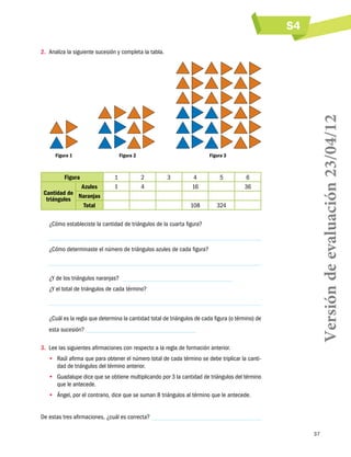 S4
37
2.	 Analiza la siguiente sucesión y completa la tabla.
Figura 2Figura 1 Figura 3
Figura 1 2 3 4 5 6
Cantidad de
triángulos
Azules 1 4 16 36
Naranjas
Total 108 324
¿Cómo estableciste la cantidad de triángulos de la cuarta figura?
¿Cómo determinaste el número de triángulos azules de cada figura?
¿Y de los triángulos naranjas?
¿Y el total de triángulos de cada término?
¿Cuál es la regla que determina la cantidad total de triángulos de cada figura (o término) de
esta sucesión?
3.	 Lee las siguientes afirmaciones con respecto a la regla de formación anterior.
•• Raúl afirma que para obtener el número total de cada término se debe triplicar la canti-
dad de triángulos del término anterior.
•• Guadalupe dice que se obtiene multiplicando por 3 la cantidad de triángulos del término
que le antecede.
•• Ángel, por el contrario, dice que se suman 8 triángulos al término que le antecede.
De estas tres afirmaciones, ¿cuál es correcta?
Versióndeevaluación23/04/12
 