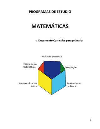 1
PROGRAMAS DE ESTUDIO
MATEMÁTICAS
o Documento Curricular para primaria
 