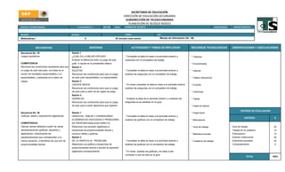 SECRETARÍA DE EDUCACIÓN
                                                                                                    DIRECCIÓN DE EDUCACIÓN SECUNDARIA
                                                                                                     SUBDIRECCIÓN DE TELESECUNDARIA
                                                                                                       PLANEACIÓN DE BLOQUE BASICO
ESCUELA TELESECUNDARIA:                              CLAVE SEGÚN C.T.           SECTOR       ZONA    NOMBRE DEL DOCENTE:                                                                      GRADO/GRUPO    PERIODO ESCOLAR



MATERIA:                                        BLOQUE                                               TIEMPO                            EJE

Matematicas I                                                5                               45 minutos cada sesión                      Manejo de información (35 - 36).



               SECUENCIAS                                         SESIONES                                 ACTIVIDADES Y TEMAS DE REFLEXION                           RECURSOS TECNOLOGICOS                 OBSERVACIONES Y ADECUACIONES

Secuencia No. 35                                Sesión 1
Juegos equitativos                              ¿CUAL ES LA MEJOR OPCION?                            * Completar la tabla en base a la actividad anterior y           * Televisor
                                                Analizar la diferencia entre un juego de azar        analizarla con el compañero de trabajo.
COMPETENCIA                                     justo e injusto en la probailidad clásica.                                                                            * Enciclomedia
Reconoce las condiciones necesarias para que    Sesión 2
un juego de azar sea justo, con base en la      RULETAS                                              * Completar la tabla en base a la actividad anterior y           * Internet
noción de resultados equiprobables y no         Reconocer las condiciones para que un juego          analizar las preguntas con el compañero de trabajo.
equiprobables, y aplicarlas en el salon de      de azar justo equiprobable y no equiprobable.                                                                         * Videos interactivos
clases.                                         Sesión 3
                                                JUEGOS DADOS                                         * En binas completar la tabla en base a la actividad anterior    * Encarta
                                                Reconocer las condiciones para que un juego          analizar las preguntas con el compañero de trabajo.
                                                de azar justo a partir de las reglas de juego.                                                                        * Cartulinas
                                                Sesión 4
                                                QUINIELAS                                            * Analizar la tabla de la actividad anterior y contestar las     * Tijeras
                                                Reconocer las condiciones para que un juego          preguntas ue se plantean en la guia.
                                                de azar justo a partir depremios que reparten.                                                                        * Hojas en blanco

                                                                                                                                                                                                                   CRITERIO DE EVALUACION
Secuencia No. 36                                Sesión 1                                                                                                              * Papel bond
Gráficas, tablas y expresiones algebraicas      GRAFICAS, TABLAS Y EXPRESIONES                       * Completar la tabla en base a la actividad anterior y
                                                                                                                                                                                                                       CRITERIO              %
                                                ALGEBRAICAS ASOCIADAS A PROBLEMAS                    analizar las graficas con el compañero de trabajo.               * Marcadores
COMPETENCIA                                     DE PROPORCIONALIDAD DIRECTA
Calcula valores faltantes a partir de varias    Relacionar una exresión algebraica a                                                                                  * Guia de trabajo                     Guia de trabajo                  25
representaciones (gráficas, tabulares y         situaciones de proporcionalidad directa y                                                                                                                   Trabajo en el cuaderno           15
algebraicas), relacionando las                  construir tablas y graficas.                                                                                          * Biblioteca escolar                  Participacion                    10
representaciones que corresponden a la          Sesión 2                                                                                                                                                    Examen institucional             20
misma situación, e identificar las que son de   DE LA GRAFICA AL PROBLEMA                            * Completar la tabla en base a la actividad anterior y           * Cuaderno de trabajo                 Examenes parciales               25
proporcionalidad directa.                       Relacionar una gráfica a situaciones de              analizar las graficas con el compañero de trabajo.                                                     Comportamiento                   5
                                                proporcionalidad directa y escribir la expresión
                                                algebraica correspondiente.                          * En binas analizar las gráficas y en base a ello
                                                                                                     contestar lo que se pide en la guia.
                                                                                                                                                                                                                            TOTAL           100%
 