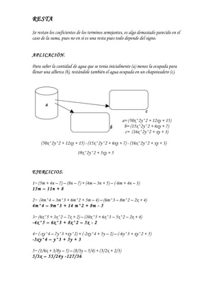 RESTA

Se restan los coeficientes de los terminos semejantes, es algo demasiado parecido en el
caso de la suma, pues no en sí es una resta pues todo depende del signo.


APLICACIÓN.

Para saber la cantidad de agua que se tenia inicialmente (a) menos la ocupada para
llenar una alberca (b), restándole también el agua ocupada en un chapoteadero (c).




       a
                                                                  c
                                                     a= (50x^2y^2 + 12xy + 15)
                                             b        b= (15x^2y^2 + 6xy + 7)
                                                      c= (16x^2y^2 + xy + 3)

     (50x^2y^2 + 12xy + 15) - (15x^2y^2 + 6xy + 7) - (16x^2y^2 + xy + 3)
                          19x^2y^2 + 5xy + 5


EJERCICIOS.

1~ (5m + 4n – 7) – (8n – 7) + (4m – 3n + 5) – (-6m + 4n – 3)
15m – 11n + 8

2~ (4m^4 – 3m^3 + 6m^2 + 5m – 4) – (6m^3 – 8m^2 – 2x + 4)
4m^4 – 9m^3 + 14 m^2 + 8m - 5

3~ (6x^5 + 3x^2 – 7x + 2) – (10x^5 + 6x^3 – 5x^2 – 2x + 4)
-4x^5 – 6x^3 + 8x^2 – 5x - 2

4~ (-xy^4 – 7y^3 +xy^2) + (-2xy^4 + 5y – 2) – (-6y^3 + xy^2 + 5)
-3xy^4 – y^3 + 5y + 3

5~ (1/6x + 3/8y – 5) – (8/3y – 5/4) + (3/2x + 2/3)
5/3x – 55/24y -127/36
 