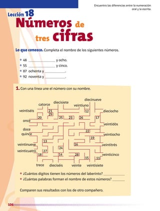veintiséis
diecisiete
diecinueve
dieciocho
veintidós
veintiocho
veintitrés
veinticinco
veintisieteveintedieciséistrece
veinticuatro
veintinueve
quince
doce
once
veintiunocatorce
20
21
29
25 23 26
22
19
16
13
27
18
24
14 28
15 11
17
12
106
1.	Con una línea une el número con su nombre.
❖	 ¿Cuántos dígitos tienen los números del laberinto? 
❖	 ¿Cuántas palabras forman el nombre de estos números? 
Comparen sus resultados con los de otro compañero.
Lección 18
Encuentro las diferencias entre la numeración
oral y la escrita.
Números de
		 tres cifras
Lo que conozco. Completa el nombre de los siguientes números.
❖	 48 			 y ocho.
❖	 55 			 y cinco.
❖	 87 ochenta y 			 .
❖	 92 noventa y 			 .
AB-MATE-2-P-082-152m.indd 106 20/03/13 11:25
 