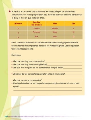 146
4.	A Patricia le cantaron Las Mañanitas en la escuela por ser el día de su
cumpleaños. Los niños propusieron a su maestra elaborar una lista para anotar
el día y el mes en que cumplen años.
Número
Nombre
del alumno
Mes Día
1 Ernesto Febrero 5
2 Fernanda Mayo 18
3 Érik Junio 11
En su cuaderno elaboren una lista ordenada, como la del grupo de Patricia,
con las fechas de cumpleaños de todos los niños del grupo. Deben aparecer
todos los meses del año.
Contesten.
❖	 ¿En qué mes hay más cumpleaños? 
❖	 ¿En qué mes hay menos cumpleaños? 
❖	 ¿En qué mes ninguno de tus compañeros cumple años? 

❖	 ¿Quiénes de tus compañeros cumplen años el mismo día? 

❖	 ¿En qué mes es tu cumpleaños? 
❖	 Escribe el nombre de los compañeros que cumplen años en el mismo mes
que tú. 

AB-MATE-2-P-082-152m.indd 146 20/03/13 11:25
 