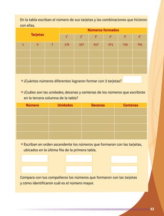1313
❖	¿Cuántos números diferentes lograron formar con 3 tarjetas?
❖	¿Cuáles son las unidades, decenas y centenas de los números que escribiste
en la tercera columna de la tabla?
Tarjetas
Números formados
1˚ 2˚ 3˚ 4˚ 5˚ 6˚
1 9 7 179 197 917 971 719 791
Número Unidades Decenas Centenas
❖	Escriban en orden ascendente los números que formaron con las tarjetas,
ubicados en la última fila de la primera tabla.
En la tabla escriban el número de sus tarjetas y las combinaciones que hicieron
con ellas.
Compara con tus compañeros los números que formaron con las tarjetas
y cómo identificaron cuál es el número mayor.
AB-MATE-2-P-001-081.indd 13 08/04/13 12:21
 