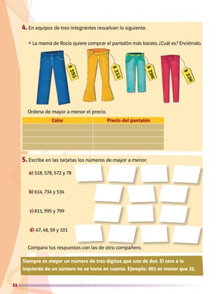 14
4.	En equipos de tres integrantes resuelvan lo siguiente.
❖	La mamá de Rocío quiere comprar el pantalón más barato. ¿Cuál es? Enciérralo.
Color Precio del pantalón
5.	Escribe en las tarjetas los números de mayor a menor.
a)	518, 578, 572 y 78
c)	811, 995 y 799
d)	67, 48, 59 y 101
Compara tus respuestas con las de otro compañero.
Siempre es mayor un número de tres dígitos que uno de dos. El cero a la
izquierda de un número no se toma en cuenta. Ejemplo: 001 es menor que 25.
Ordena de mayor a menor el precio.
$295
$255
$290
$330
b)	614, 734 y 534
AB-MATE-2-P-001-081m.indd 14 20/03/13 11:20
 