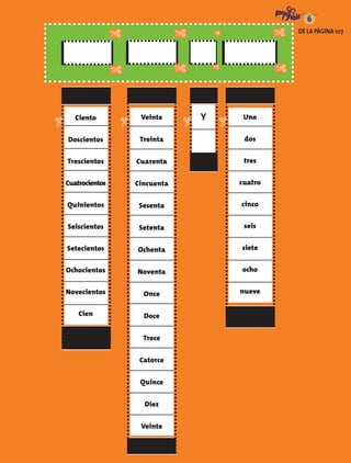 Ciento
Doscientos
Trescientos
Cuatrocientos
Quinientos
Seiscientos
Setecientos
Ochocientos
Novecientos
Cien
Veinte
Treinta
Cuarenta
Cincuenta
Sesenta
Setenta
Ochenta
Noventa
Once
Doce
Trece
Catorce
Quince
Diez
Veinte
Y Uno
dos
tres
cuatro
cinco
seis
siete
ocho
nueve
DE LA PÁGINA 107
2
2
6
AB-MATE-2-P-153-176.indd 163 08/04/13 13:19
 