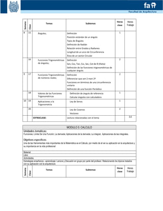  
Semana 
Clase 
Temas  Subtemas 
Horas 
clase 
Horas
Trabajo
8  15  Ángulos;   Definición 
Posición estándar de un ángulo 
Tipos de Ángulos 
Definición de Radián 
Relación entre Grados y Radianes 
Longitud de un arco de Circunferencia 
Área de un sector Circular 
1 
  16  Funciones Trigonométricas 
de ángulos;  
Definición 
Sen, Cos, Tan, Csc, Sec, Cot de θ (theta) 
Definición de las funciones trigonométricas de 
cualquier ángulo. 
2 
9  17  Funciones Trigonométricas 
de números reales;  
Definición 
Diferenciar que sen 2 ≠sen 2º 
Funciones en términos de una circunferencia 
unitaria 
Definición de una función Periódica 
2 
  18  Valores de las Funciones 
Trigonométricas 
Definición de ángulo de referencia 
Calcular ángulos con calculadora 
1 
10  19  Aplicaciones a la 
Trigonometría 
Ley de Senos 
 
1 
  20    Ley de Cosenos 
Vectores 
2 
    EXTRACLASE:   Lectura relacionadas con el tema    3.0
 
MODULO 5: CALCULO
Unidades temáticas:
Funciones; Límite De Una Función; La derivada; Aplicaciones de la derivada; La integral; Aplicaciones de las integrales.
Objetivos específicos:
Una de las Herramientas más importantes de la Matemática es el Cálculo, por medio de el ver su aplicación en la arquitectura y
su importancia en la vida profesional
Material
Libro
Actividades
Estrategias enseñanza - aprendizaje: Lectura y Discusión en grupo por parte del profesor. Relacionando los tópicos tratados
con su aplicación con la arquitectura
Semana 
Clase 
Temas  Subtemas 
Horas 
clase 
Horas
Trabajo
 