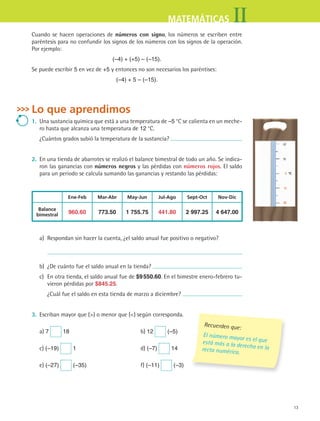 13
IIMATEMÁTICAS
Cuando se hacen operaciones de números con signo, los números se escriben entre
paréntesis para no confundir los signos de los números con los signos de la operación.
Por ejemplo:
(–4) + (+5) – (–15).
Se puede escribir 5 en vez de +5 y entonces no son necesarios los paréntises:
(–4) + 5 – (–15).
Lo que aprendimos
1.	 Una sustancia química que está a una temperatura de –5 °C se calienta en un meche-
ro hasta que alcanza una temperatura de 12 °C.
	 ¿Cuántos grados subió la temperatura de la sustancia?
2.	 En una tienda de abarrotes se realizó el balance bimestral de todo un año. Se indica-
ron las ganancias con números negros y las pérdidas con números rojos. El saldo
para un periodo se calcula sumando las ganancias y restando las pérdidas:
Ene-Feb Mar-Abr May-Jun Jul-Ago Sept-Oct Nov-Dic
Balance
bimestral 960.60 773.50 1 755.75 441.80 2 997.25 4 647.00
a)	 Respondan sin hacer la cuenta, ¿el saldo anual fue positivo o negativo?
	
b)	 ¿De cuánto fue el saldo anual en la tienda?
c)	 En otra tienda, el saldo anual fue de $9 550.60. En el bimestre enero-febrero tu-
vieron pérdidas por $845.25.
	 ¿Cuál fue el saldo en esta tienda de marzo a diciembre?
3.	 Escriban mayor que () o menor que () según corresponda.
a) 7 18	 b) 12 (–5)
c) (–19) 1	 d) (–7) 14
e) (–27) (–35)	 f) (–11) (–3)
Recuerden que:
El número mayor es el queestá más a la derecha en larecta numérica.
MAT2 B1 S01.indd 13 6/3/07 12:27:53 AM
 