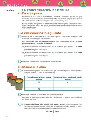 212
secuencia 16
LA CONCENTRACIÓN DE PINTURA
Para empezar
En la sesión 6 de su libro de Matemáticas I Volumen I aprendiste que hay una gran
diversidad de colores llamados colores compuestos. Los colores compuestos se pueden
obtener mezclando los tres colores primarios: amarillo, azul y rojo.
El color naranja, por ejemplo, se obtiene mezclando amarillo y rojo. Las distintas tonali-
dades naranja, más claro o más oscuro, dependen de las cantidades de colores amarillo y
rojo que se mezclen.
Consideremos lo siguiente
En una escuela se hizo una colecta para comprar pintura y pintar con ella el edificio de
la escuela. El color elegido fue el naranja.
Para preparar 10 litros de pintura naranja del tono elegido se necesitan 6 litros de
pintura amarilla y 4 litros de pintura roja.
a) 	¿Qué cantidades de pintura amarilla y roja se necesitan para obtener 12 litros de
pintura naranja del tono elegido?
b) 	¿Qué cantidades de pintura amarilla y roja se necesitan para obtener 23 litros de
pintura naranja del tono elegido?
Comparen sus respuestas y comenten sus procedimientos.
Manos a la obra
I. 	 Completen la siguiente tabla y encuentren qué cantidad de pintura amarilla se nece-
sita para obtener 12 litros de pintura naranja.
Cantidad de mezcla (pintura naranja)
(en litros)
Cantidad de pintura amarilla en la mezcla
(en litros)
10 6
1
12
Comparen sus tablas y comenten el procedimiento anterior.
Verifiquen su resultado dado en el apartado Consideremos lo siguiente con el obtenido
al completar la tabla.
II. 	La concentración de color amarillo en la pintura naranja es el cociente de la can-
tidad de pintura amarilla entre la cantidad de pintura naranja. Por ejemplo, la pintu-
ra naranja tiene la siguiente concentración de color amarillo:
6 ÷ 10 = 6
10 = 0.6
SESIÓN 2
MAT2 B2 S16.indd 212 6/3/07 12:01:07 AM
 