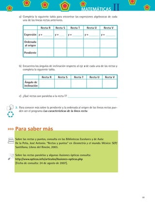 99
IIMATEMÁTICAS
a)	 Completa la siguiente tabla para encontrar las expresiones algebraicas de cada
una de las líneas rectas anteriores.
Recta R Recta S Recta T Recta U Recta V
Expresión y = y = y = y = y =
Ordenada
al origen
Pendiente
b)	 Encuentra los ángulos de inclinación respecto al eje x de cada una de las rectas y
completa la siguiente tabla.
Recta R Recta S Recta T Recta U Recta V
Ángulo de
inclinación
c)	 ¿Qué rectas son paralelas a la recta T?
3.	 Para conocer más sobre la pendiente y la ordenada al origen de las líneas rectas pue-
den ver el programa Las características de la línea recta.
Para saber más
Sobre las rectas y puntos, consulta en las Bibliotecas Escolares y de Aula:
De la Peña, José Antonio. “Rectas y puntos” en Geometría y el mundo. México: SEP/
Santillana, Libros del Rincón, 2003.
Sobre las rectas paralelas y algunas ilusiones ópticas consulta:
http://www.opticas.info/articulos/ilusiones-opticas.php
[Fecha de consulta: 24 de agosto de 2007].
MAT2 B3 S23.indd 99 9/10/07 12:37:58 PM
 