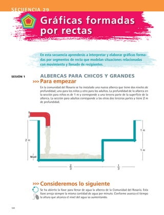 184
secuencia 29
En esta secuencia aprenderás a interpretar y elaborar gráficas forma-
das por segmentos de recta que modelan situaciones relacionadas
con movimiento y llenado de recipientes.
ALBERCAS PARA CHICOS Y GRANDES
Para empezar
En la comunidad del Rosario se ha instalado una nueva alberca que tiene dos niveles de
profundidad; uno para los niños y otro para los adultos. La profundidad de la alberca en
la sección para niños es de 1 m y corresponde a una tercera parte de la superficie de la
alberca. La sección para adultos corresponde a las otras dos terceras partes y tiene 2 m
de profundidad.
sesión 1
Gráficas formadas
por rectas
Consideremos lo siguiente
Se ha abierto la llave para llenar de agua la alberca de la Comunidad del Rosario. Esta
llave arroja siempre la misma cantidad de agua por minuto. Conforme avanza el tiempo
la altura que alcanza el nivel del agua va aumentando.
2 m
2
3
1
3
1 m
Nivel
1 m
MAT2 B4 S29.indd 184 9/10/07 12:43:07 PM
 