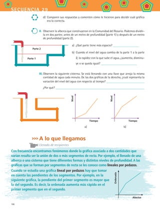 186
secuencia 29
d)	 Comparen sus respuestas y comenten cómo le hicieron para decidir cuál gráfica
era la correcta.
II.	 Observen la alberca que construyeron en la Comunidad del Rosario. Podemos dividir-
la en dos partes: antes de un metro de profundidad (parte 1) y después de un metro
de profundidad (parte 2).
a)	 ¿Qué parte tiene más espacio?
b)	 Cuando el nivel del agua cambia de la parte 1 a la parte
2, la rapidez con la que sube el agua, ¿aumenta, disminu-
ye o se queda igual?
III.	Observen la siguiente cisterna. Se está llenando con una llave que arroja la misma
cantidad de agua cada minuto. De las dos gráficas de la derecha, ¿cuál representa la
variación del nivel del agua con respecto al tiempo?
¿Por qué?
Tiempo
Nivel
Tiempo
Nivel
a) b)
A lo que llegamos
Llenado de recipientes
Con frecuencia encontramos fenómenos donde la gráfica asociada a dos cantidades que
varían resulta ser la unión de dos o más segmentos de recta. Por ejemplo, el llenado de una
alberca o una cisterna que tiene diferentes formas y distintos niveles de profundidad.A las
gráficas que se forman por segmentos de recta se les conoce como lineales por pedazos.
Cuando se estudia una gráfica lineal por pedazos hay que tomar
en cuenta las pendientes de los segmentos. Por ejemplo, en la
siguiente gráfica, la pendiente del primer segmento es mayor que
la del segundo. Es decir, la ordenada aumenta más rápido en el
primer segmento que en el segundo.
Abscisa
Ordenada
Parte 1
Parte 2
MAT2 B4 S29.indd 186 9/10/07 12:43:10 PM
 
