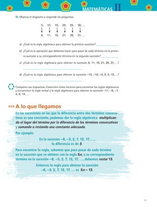 17
IIMATEMÁTICAS
III.	Observa el diagrama y responde las preguntas.
5,	 10,	 15,	 20,	 25,	 30, …
	 	 	 	 	
6,	 11,	 16,	 21,	 26,	 31, …
a)	 ¿Cuál es la regla algebraica para obtener la primera sucesión?
b)	 ¿Cuál es la operación que debemos hacer para pasar de cada término en la prime-
ra sucesión a su correspondiente término en la segunda sucesión?
c)	 ¿Cuál es la regla algebraica para obtener la sucesión 6, 11, 16, 21, 26, 31, …?
d)	 ¿Cuál es la regla algebraica para obtener la sucesión –15, –10, –5, 0, 5, 10, …?
Comparen sus respuestas. Comenten cómo hicieron para encontrar las reglas algebraicas
y encuentren la regla verbal y la regla algebraica para obtener la sucesión –11, –6, –1,
4, 9, 14, …
A lo que llegamos
En las sucesiones en las que la diferencia entre dos términos consecu-
tivos es una constante, podemos dar la regla algebraica multiplican-
do el lugar del término por la diferencia de los términos consecutivos
y sumando o restando una constante adecuada.
Por ejemplo:
En la sucesión –8, –3, 2, 7, 12, 17, …,
la diferencia es de 5.
Para encontrar la regla, sabemos que para pasar de cada término
en la sucesión que se obtiene con la regla 5n, a su correspondiente
término en la sucesión –8, –3, 2, 7, 12, 17, …, debemos restar 13.
Entonces la regla para obtener la sucesión
–8, –3, 2, 7, 12, 17, … es 5n – 13.
MAT2 B3 S18.indd 17 9/10/07 3:36:51 PM
 