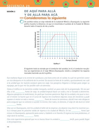 188
secuencia 29
DE AQUÍ PARA ALLÁ
Y DE ALLÁ PARA ACÁ
Consideremos lo siguiente
Un autobús realiza un viaje redondo de la ciudad de México a Guanajuato. La siguiente
gráfica muestra la distancia a la que se encontraba el autobús de la Ciudad de México
durante todo el trayecto de ida y vuelta.
Tiempo (horas)
500
450
400
350
300
250
200
150
100
50
Distancia(kilómetros)
	 1	 2	 3	 4	 5	 6	 7	 8	 9	 10	 11	 12	 13	 14	 15
Gráfica 1
El siguiente texto es narrado por el conductor del autobús; en él, el conductor nos pla-
tica sus experiencias en el viaje México-Guanajuato. Léanlo y completen los espacios
marcados haciendo uso de la gráfica.
SESIÓN 2
Esa mañana llegué a la central de autobuses una hora antes de mi salida, lo cuál me permitió comer
un rico desayuno en la cafetería de la central. Se acercó la hora de la salida y gustosamente me subí
a la unidad que me tocaría conducir para ese viaje. Los pasajeros llegaron a tiempo para cargar su
equipaje, por lo que me fue posible salir sin demoras.
Como el tráfico en la carretera estaba tranquilo, aceleré un poco más de lo programado. Tal vez por
ello, a las horas de viaje, la unidad empezó hacer un ruido y me vi forzado a detenerme.
Algunos pasajeros se molestaron, les pedí que tuvieran paciencia. Bajé de la unidad y me puse a revi-
sar el motor: lo bueno que en el curso de ingreso me enseñaron algunas cosas de mecánica y pude
reparar el motor en más o menos . Tomé de nuevo la carretera y decidí irme más despacio
para asegurar que no volviera a suceder lo mismo. Con todo y la demora, el viaje de ida duró en total
horas.
Una vez en Guanajuato, metí la unidad al taller de la empresa. ¡La dejaron muy bien! La tuvieron jus-
to a tiempo para mi próxima salida de regreso a la ciudad de México. En las horas que
estuve en Guanajuato, aproveché para comer y hablarle a mi familia. El regreso no tuvo problemas, el
viaje duró lo normal, horas.
Con esta experiencia aprendí que no es bueno llevar la unidad a km/h, pues puede llegar
a descomponerse.
MAT2 B4 S29.indd 188 9/10/07 12:43:11 PM
 