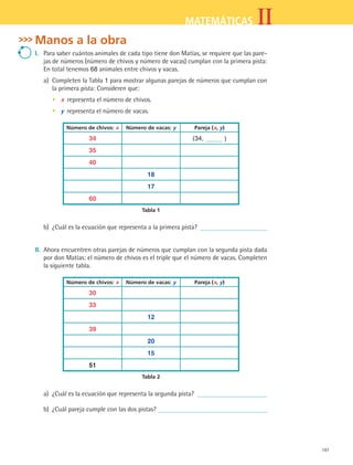 197
IIMATEMÁTICAS
Manos a la obra
I.	 Para saber cuántos animales de cada tipo tiene don Matías, se requiere que las pare-
jas de números (número de chivos y número de vacas) cumplan con la primera pista:
En total tenemos 68 animales entre chivos y vacas.
a)	 Completen la Tabla 1 para mostrar algunas parejas de números que cumplan con
la primera pista: Consideren que:
•	 x  representa el número de chivos.
•	 y  representa el número de vacas.
Número de chivos: x Número de vacas: y Pareja (x, y)
34 (34, )
35
40
18
17
60
Tabla 1
b)	 ¿Cuál es la ecuación que representa a la primera pista?
II.	 Ahora encuentren otras parejas de números que cumplan con la segunda pista dada
por don Matías: el número de chivos es el triple que el número de vacas. Completen
la siguiente tabla.
Número de chivos: x Número de vacas: y Pareja (x, y)
30
33
12
39
20
15
51
Tabla 2
a)	 ¿Cuál es la ecuación que representa la segunda pista?
b)	 ¿Cuál pareja cumple con las dos pistas?
MAT2 B5 S30.indd 197 9/10/07 12:44:14 PM
 