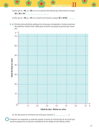 201
IIMATEMÁTICAS
d) ¿Por qué x = 40 , y = 30 no es una solución del sistema que seleccionaron aunque
40 + 30 = 70?
e) ¿Por qué x = 40, y = 10 no es solución del sistema, aunque 40 = 4(10)?
II.	 a)	 Con dos colores distintos, grafiquen las rectas que corresponden a las dos ecuaciones
del problema. Pueden hacer tablas para encontrar las parejas de puntos que necesi-
ten.
b)	 ¿En qué punto se intersecan las rectas que trazaron? ( , )
Comparen sus respuestas y comenten porqué el punto de intersección de las rectas que
trazaron proporciona la solución al problema de las edades de don Matías y Raúl.
EdaddeRaúlenaños
Edad de don Matías en años
70
60
50
40
30
20
10
	 10	 20	 30	 40	 50	 60	 700 x
y
MAT2 B5 S30.indd 201 9/10/07 12:44:17 PM
 