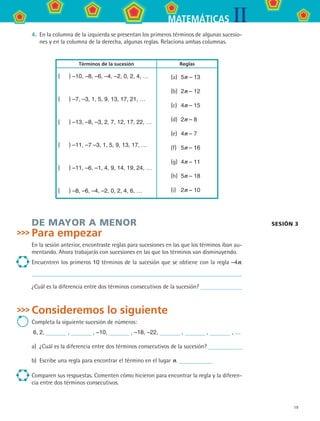 19
IIMATEMÁTICAS
4.	 En la columna de la izquierda se presentan los primeros términos de algunas sucesio-
nes y en la columna de la derecha, algunas reglas. Relaciona ambas columnas.
Términos de la sucesión Reglas
(    ) –10, –8, –6, –4, –2, 0, 2, 4, …
(    ) –7, –3, 1, 5, 9, 13, 17, 21, …
(    ) –13, –8, –3, 2, 7, 12, 17, 22, …
(    ) –11, –7 –3, 1, 5, 9, 13, 17, …
(    ) –11, –6, –1, 4, 9, 14, 19, 24, …
(    ) –8, –6, –4, –2, 0, 2, 4, 6, …
(a)	 5n – 13
(b)	 2n – 12
(c)	 4n – 15
(d)	 2n – 8
(e)	 4n – 7
(f)	 5n – 16
(g)	 4n – 11
(h)	 5n – 18
(i)	 2n – 10
DE MAYOR A MENOR
Para empezar
En la sesión anterior, encontraste reglas para sucesiones en las que los términos iban au-
mentando. Ahora trabajarás con sucesiones en las que los términos van disminuyendo.
Encuentren los primeros 10 términos de la sucesión que se obtiene con la regla –4n.
¿Cuál es la diferencia entre dos términos consecutivos de la sucesión?
Consideremos lo siguiente
Completa la siguiente sucesión de números:
6, 2, , , –10, , –18, –22, , , , …
a)	 ¿Cuál es la diferencia entre dos términos consecutivos de la sucesión?
b)	 Escribe una regla para encontrar el término en el lugar n.
Comparen sus respuestas. Comenten cómo hicieron para encontrar la regla y la diferen-
cia entre dos términos consecutivos.
sesión 3
MAT2 B3 S18.indd 19 9/10/07 3:36:52 PM
 