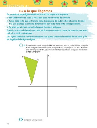 226
secuencia 31
Para construir un polígono simétrico a otro con respecto a un punto:
1.	 Por cada vértice se traza la recta que pasa por el centro de simetría.
2.	 Sobre cada recta que se trazó se toma la distancia de cada vértice al centro de sime-
tría y se traslada esa misma distancia del otro lado de la recta correspondiente.
3.	 Se unen los vértices encontrados para formar el polígono.
Es decir, se traza el simétrico de cada vértice con respecto al centro de simetría y se unen
todos los vértices simétricos
Una figura simétrica a otra con respecto a un punto conserva la medida de los lados y de
los ángulos de la figura original.
A lo que llegamos
IV.	Traza el simétrico del triángulo ABC con respecto a la recta y , obtendrás el triángulo
A’B’C’. Luego traza el simétrico del triángulo A’B’C’ con respecto a la recta x, obten-
drás el tríangulo A’’B’’C’’. ¿Qué movimiento habría que hacer para pasar directamen-
te ABC a A’’B’’C’’?
A
C
B
y
x
Comparen sus respuestas.
MAT2 B5 S31.indd 226 9/10/07 12:47:37 PM
 