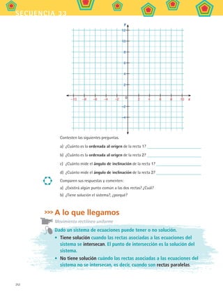 252
secuencia 33
Contesten las siguientes preguntas.
a)	 ¿Cuánto es la ordenada al origen de la recta 1?
b)	 ¿Cuánto es la ordenada al origen de la recta 2?
c)	 ¿Cuánto mide el ángulo de inclinación de la recta 1?
d)	 ¿Cuánto mide el ángulo de inclinación de la recta 2?
Comparen sus respuestas y comenten:
a)	 ¿Existirá algún punto común a las dos rectas? ¿Cuál?
b)	 ¿Tiene solución el sistema?, ¿porqué?
A lo que llegamos
Movimiento rectilíneo uniforme
Dado un sistema de ecuaciones puede tener o no solución.
•	 Tiene solución cuando las rectas asociadas a las ecuaciones del
sistema se intersecan. El punto de intersección es la solución del
sistema.
•	 No tiene solución cuándo las rectas asociadas a las ecuaciones del
sistema no se intersecan, es decir, cuando son rectas paralelas.
y
x
12
10
8
6
4
2
–2
–4
	 –10	 –8	 –6	 –4	 –2		 2	 4	 6	 8	 100
MAT2 B5 S33.indd 252 9/10/07 12:48:43 PM
 