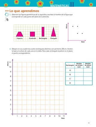 43
IIMATEMÁTICAS
Lo que aprendimos
1.	 Observen las figuras geométricas de la izquierda y escriban el nombre de la figura que
corresponde en cada punto del plano de la derecha.
Trapecio Cuadrado Rectángulo Triángulo
Base
Altura
2.	 Dibujen en sus cuadernos cuatro rectángulos distintos con perímetro 20 cm. Anoten
la base y la altura de cada uno en la tabla. Para cada rectángulo localicen en el plano
el punto correspondiente.
Altura
Base
11
10
9
8
7
6
5
4
3
2
1
	 1	 2	 3	 4	 5	 6	 7	 8	 9	 10	 11
Rectángulo
Medida
de la base
(cm)
Medida
de altura
(cm)
A
B
C
D
MAT2 B3 S20.indd 43 9/10/07 12:32:22 PM
 